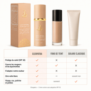 Cleopatre – Crème SPF50 Teinte Adaptative